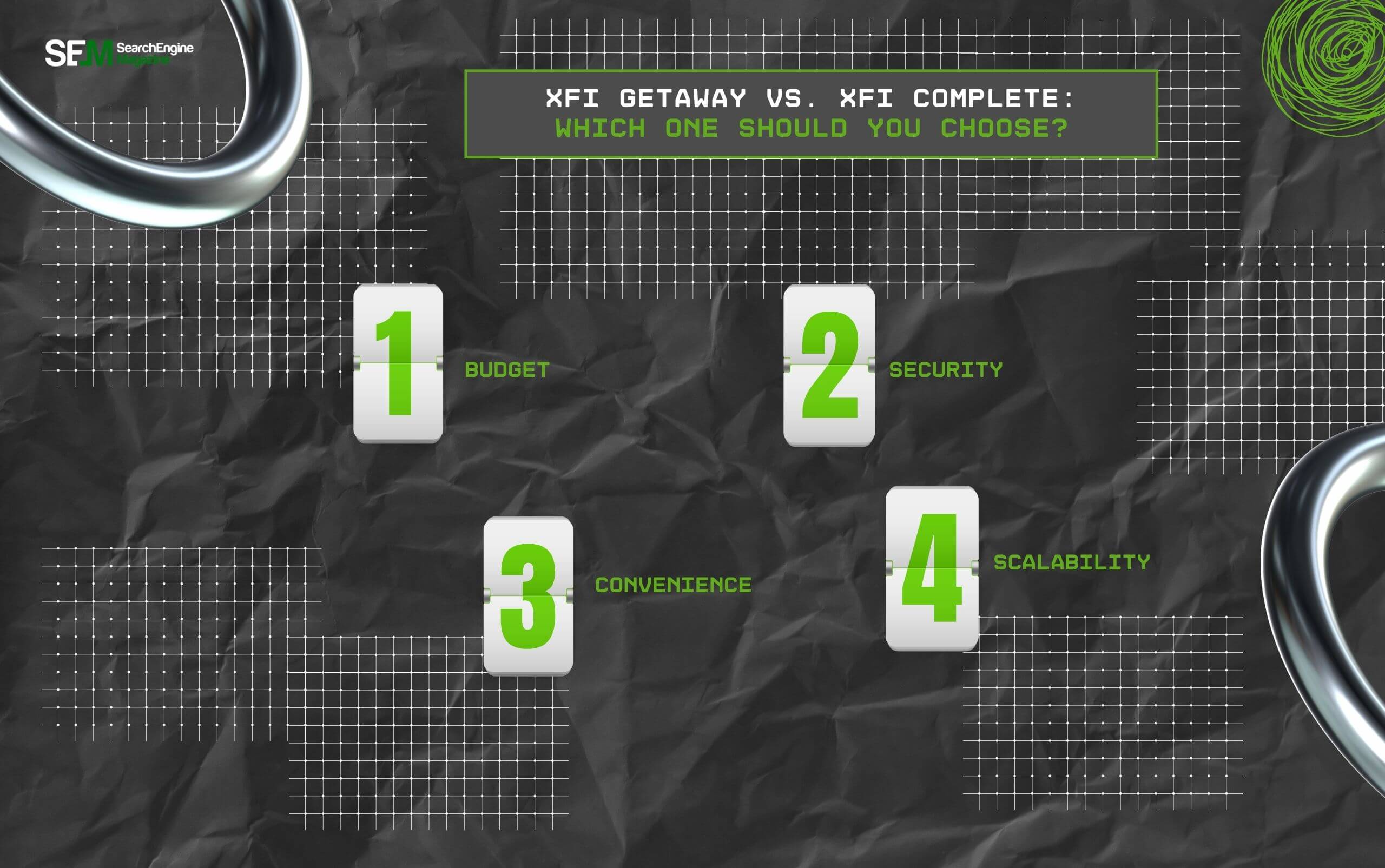 XFi Getaway Vs. XFi Complete