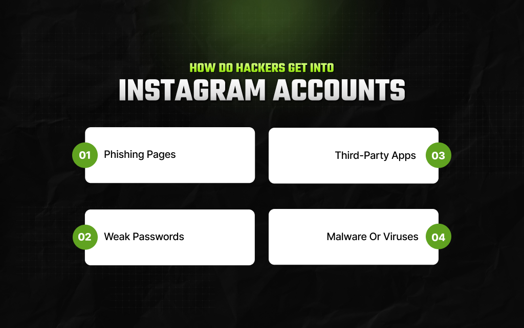 How Do Hackers Get Into Instagram Accounts_