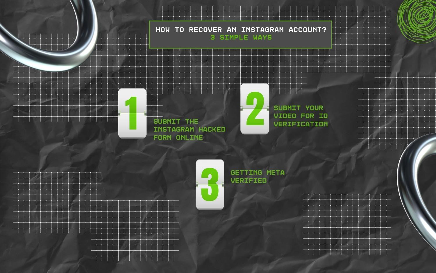How To Recover An Instagram Account 3S imple Ways