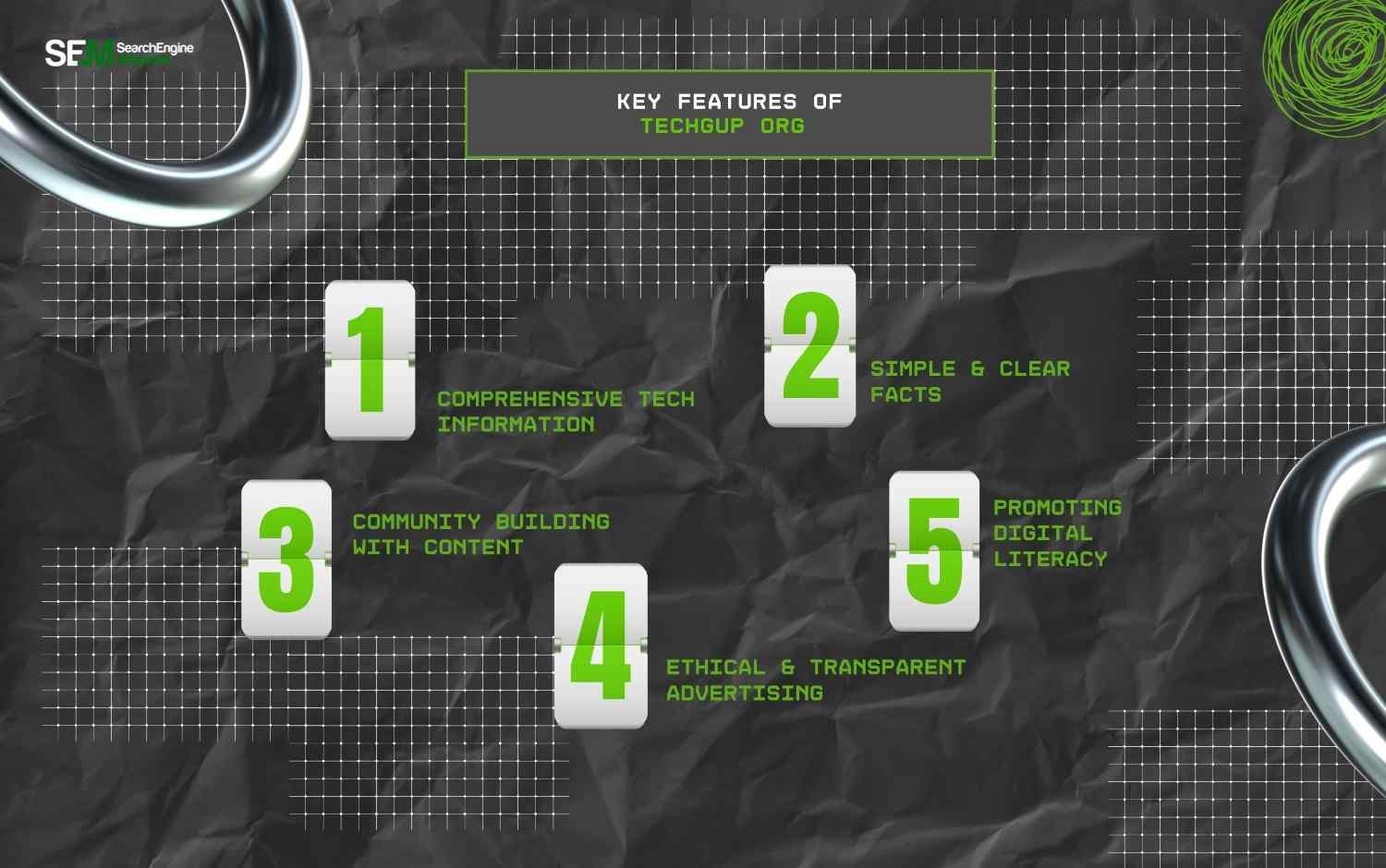 Key Features Of Techgup Org