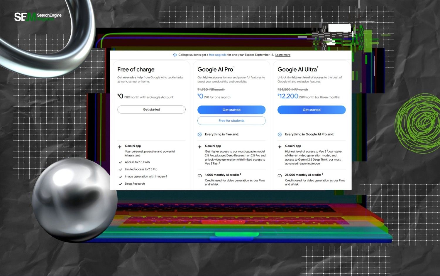 Pricing Plans Of Nano Banana