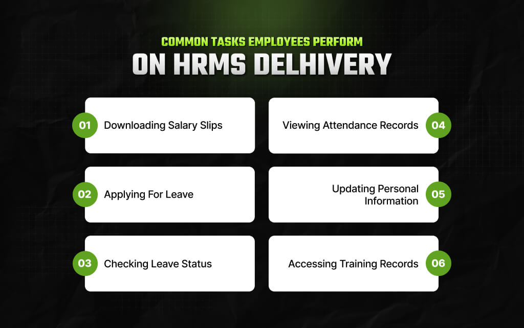 Common Tasks Employees Perform On HRMS Delhivery