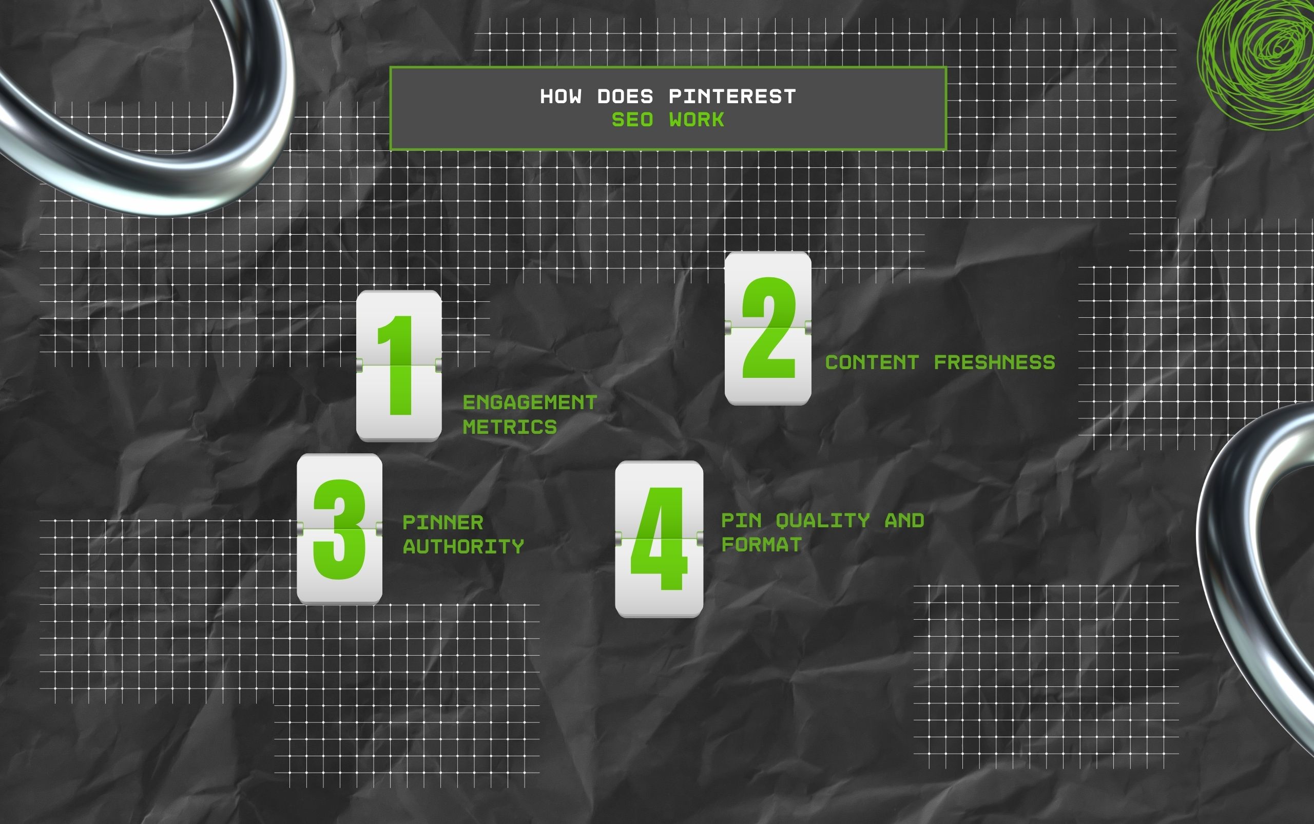 How Does Pinterest SEO Work