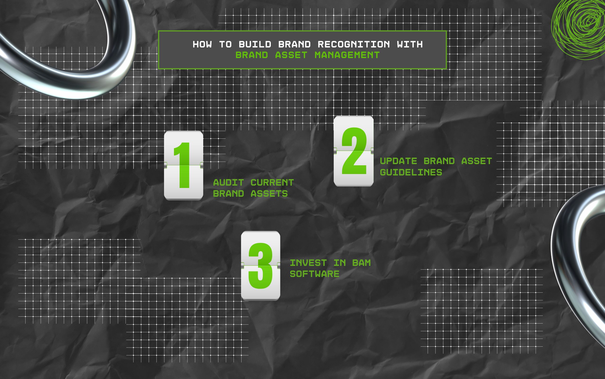 How To Build Brand Recognition With Brand Asset Management?