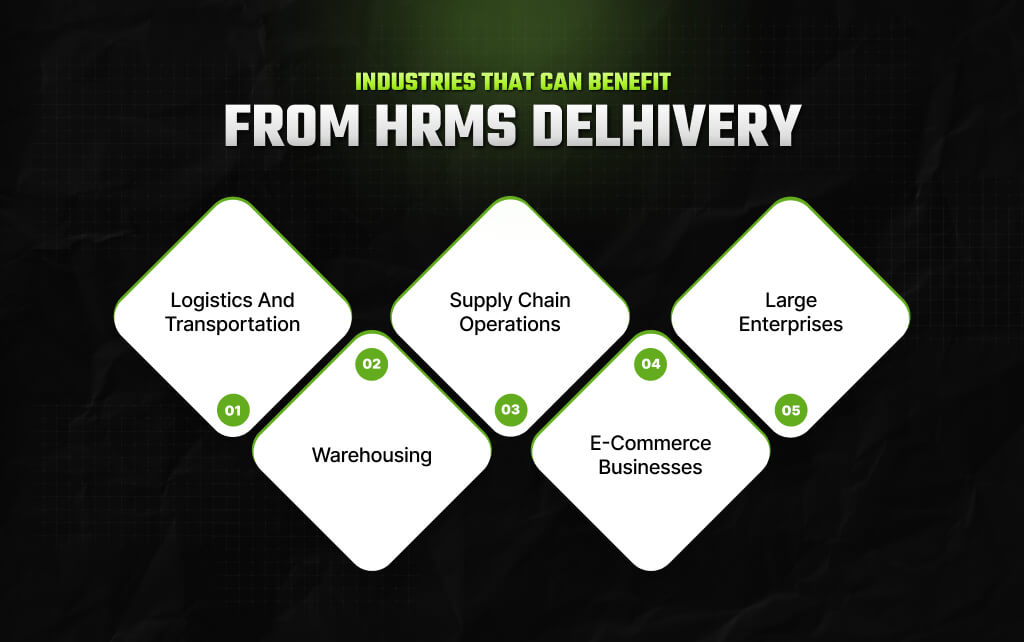 Industries That Can Benefit From HRMS Delhivery