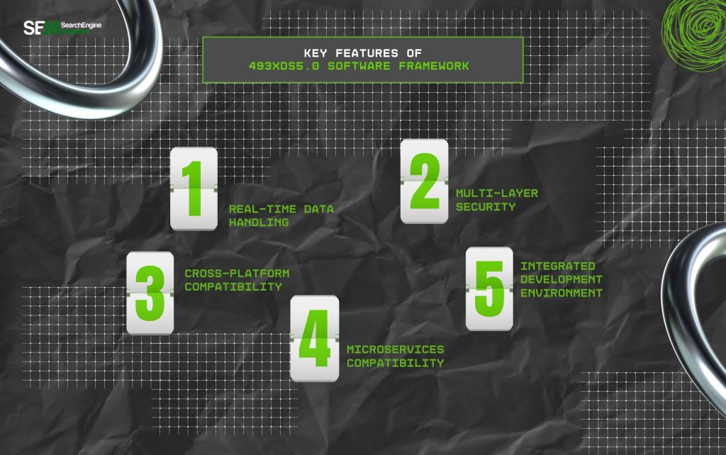 Key Features Of 493xds5.0 Software Framework