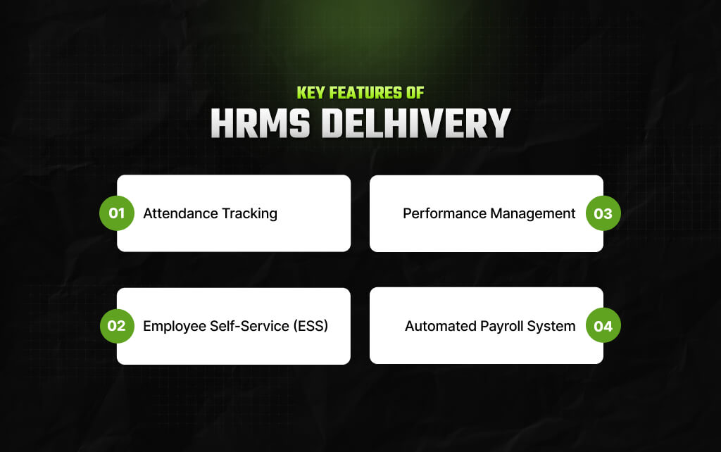 Key Features Of HRMS Delhivery