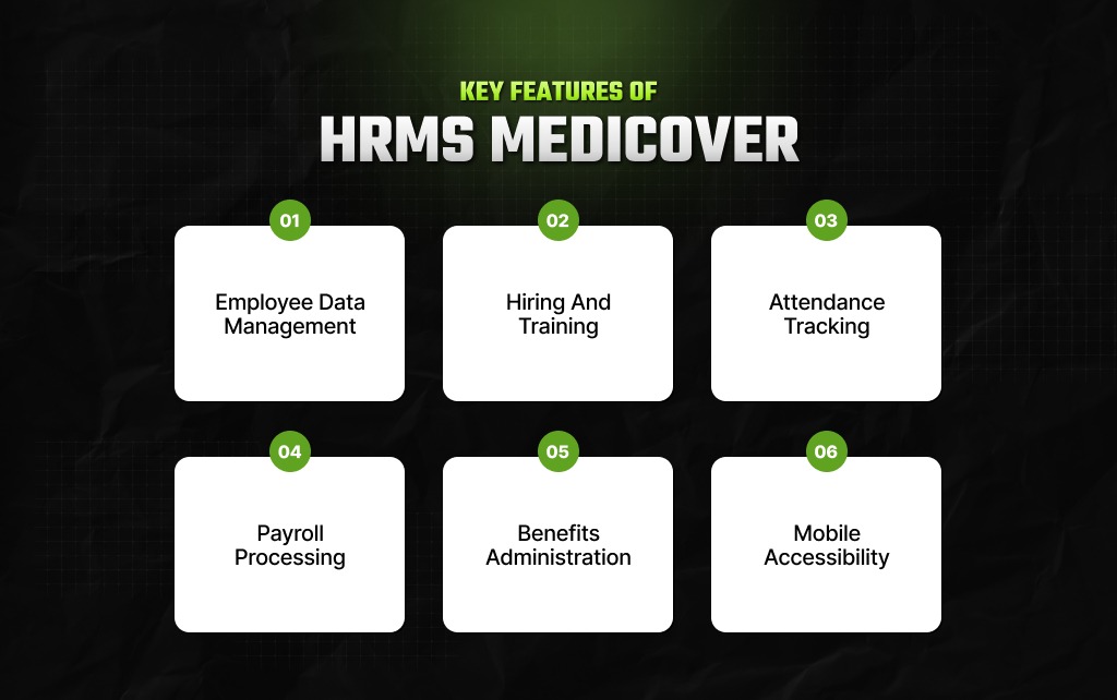 Key Features Of HRMS Medicover