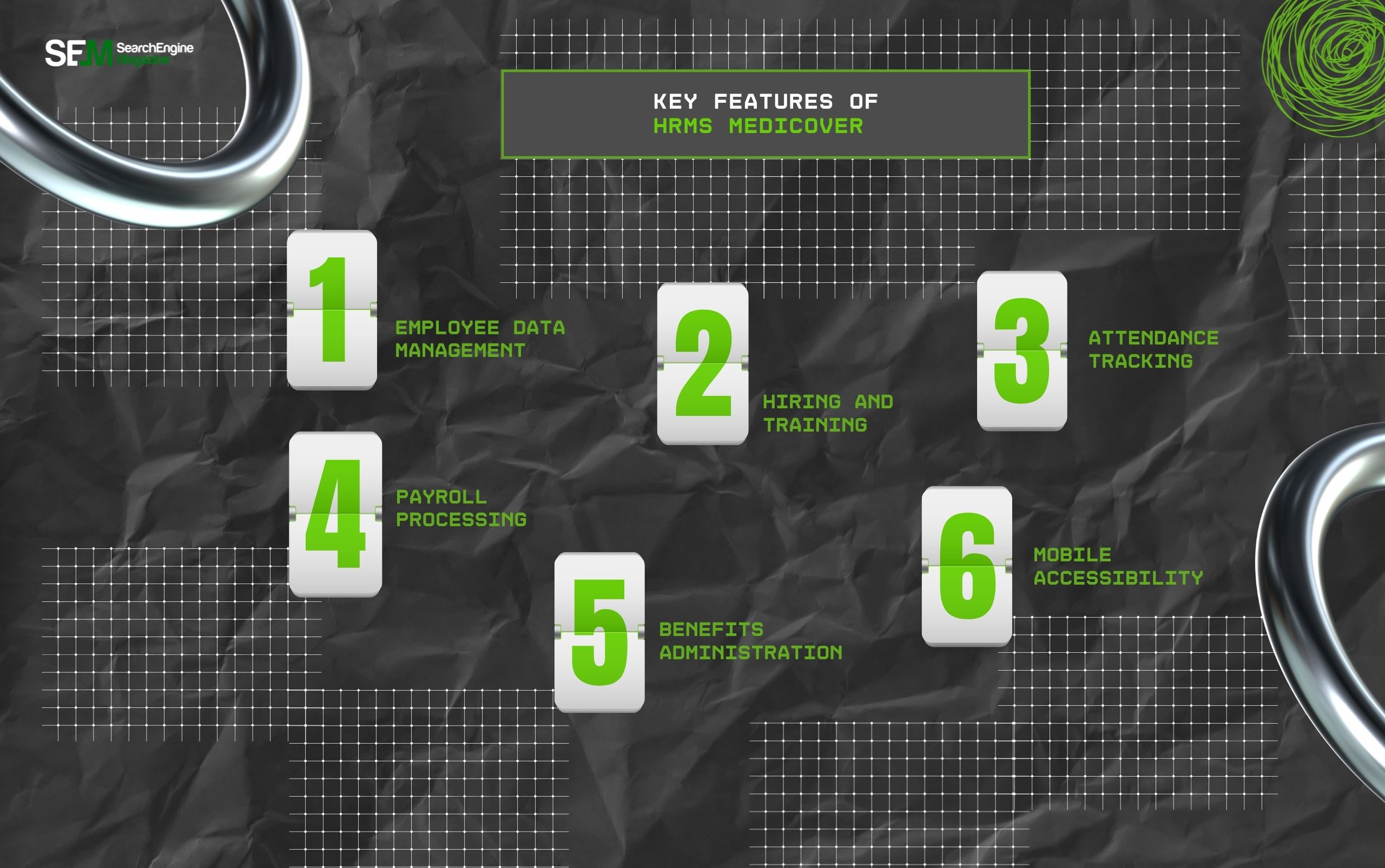 Key Features Of HRMS Medicover