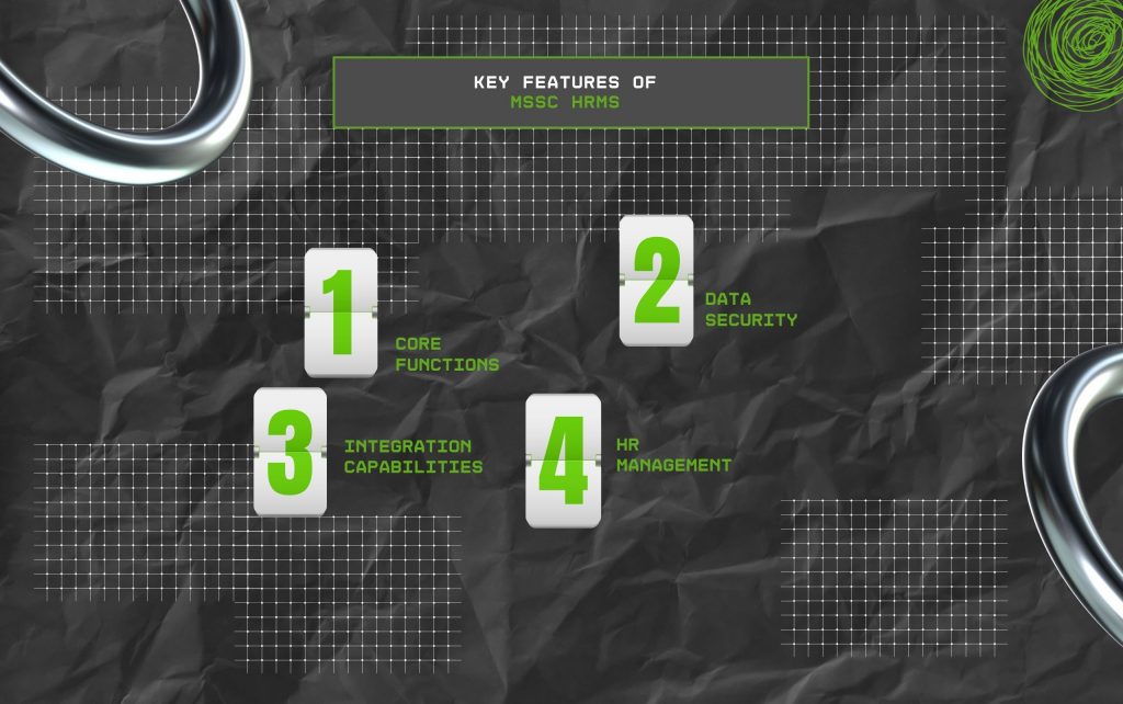 Key Features Of MSSC HRMS