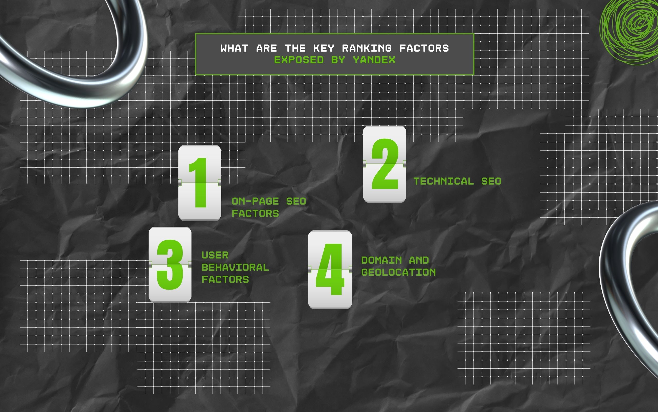 What Are The Key Ranking Factors Exposed By Yandex
