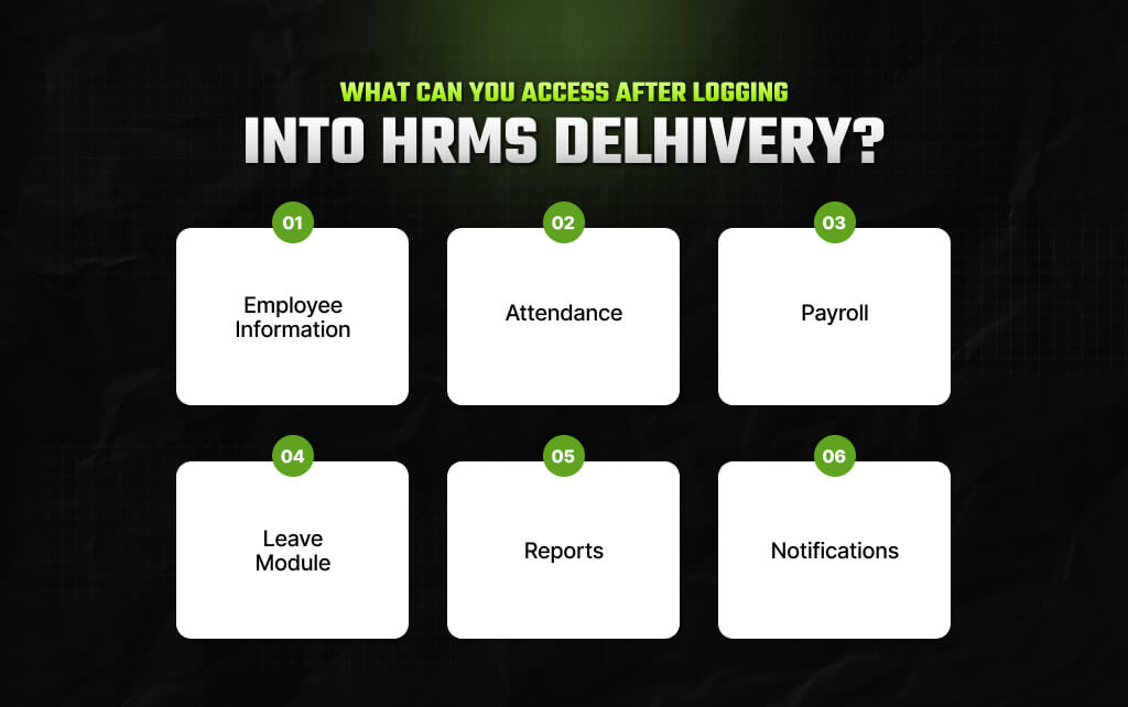 What Can You Access After Logging Into HRMS Delhivery