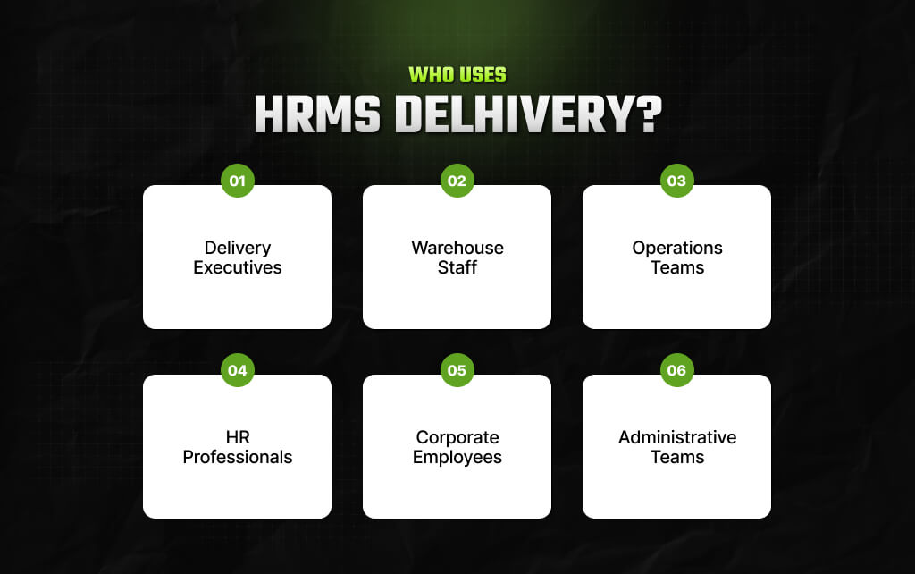 Who Uses HRMS Delhivery