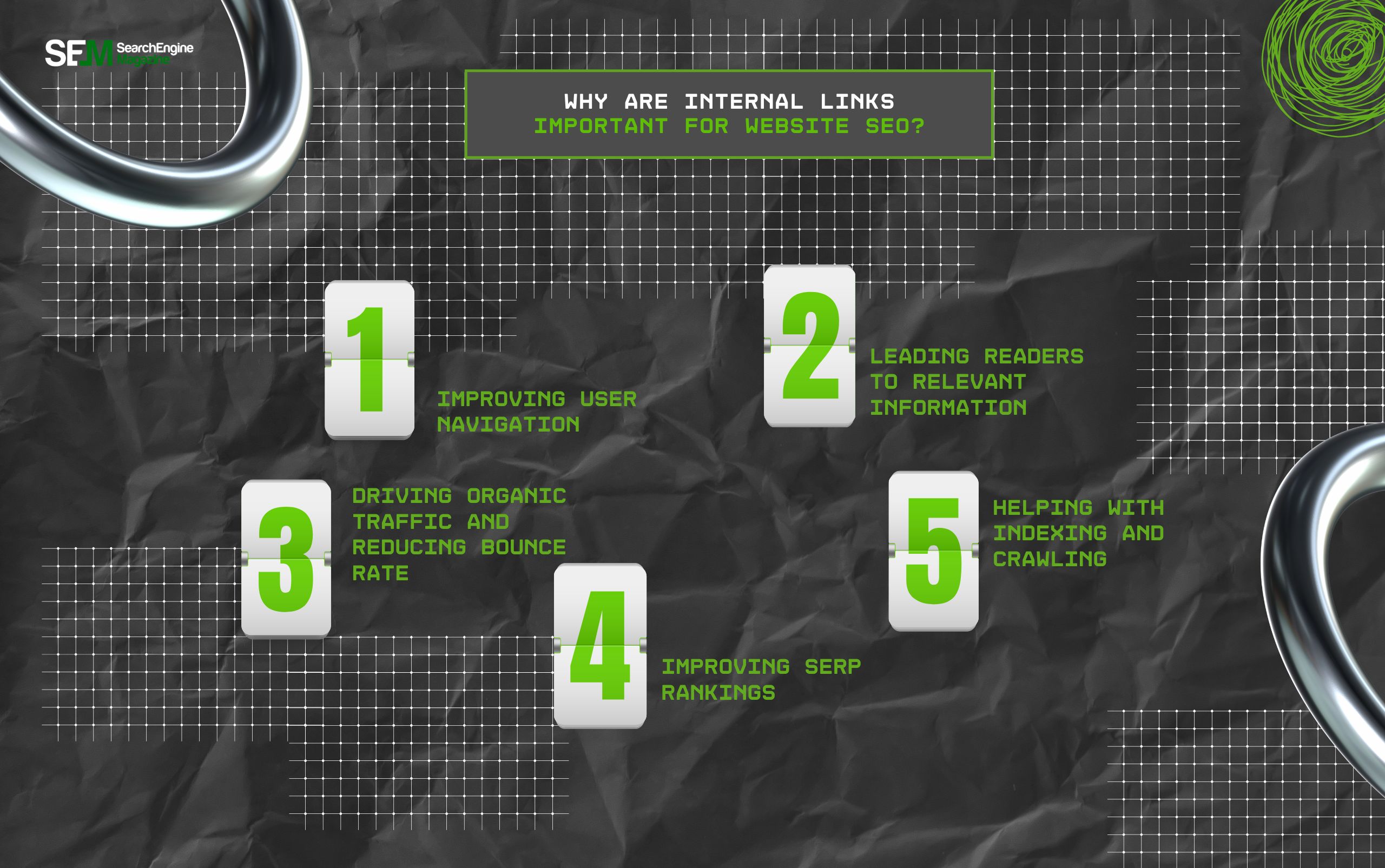 Why Are Internal Links Important For Website SEO