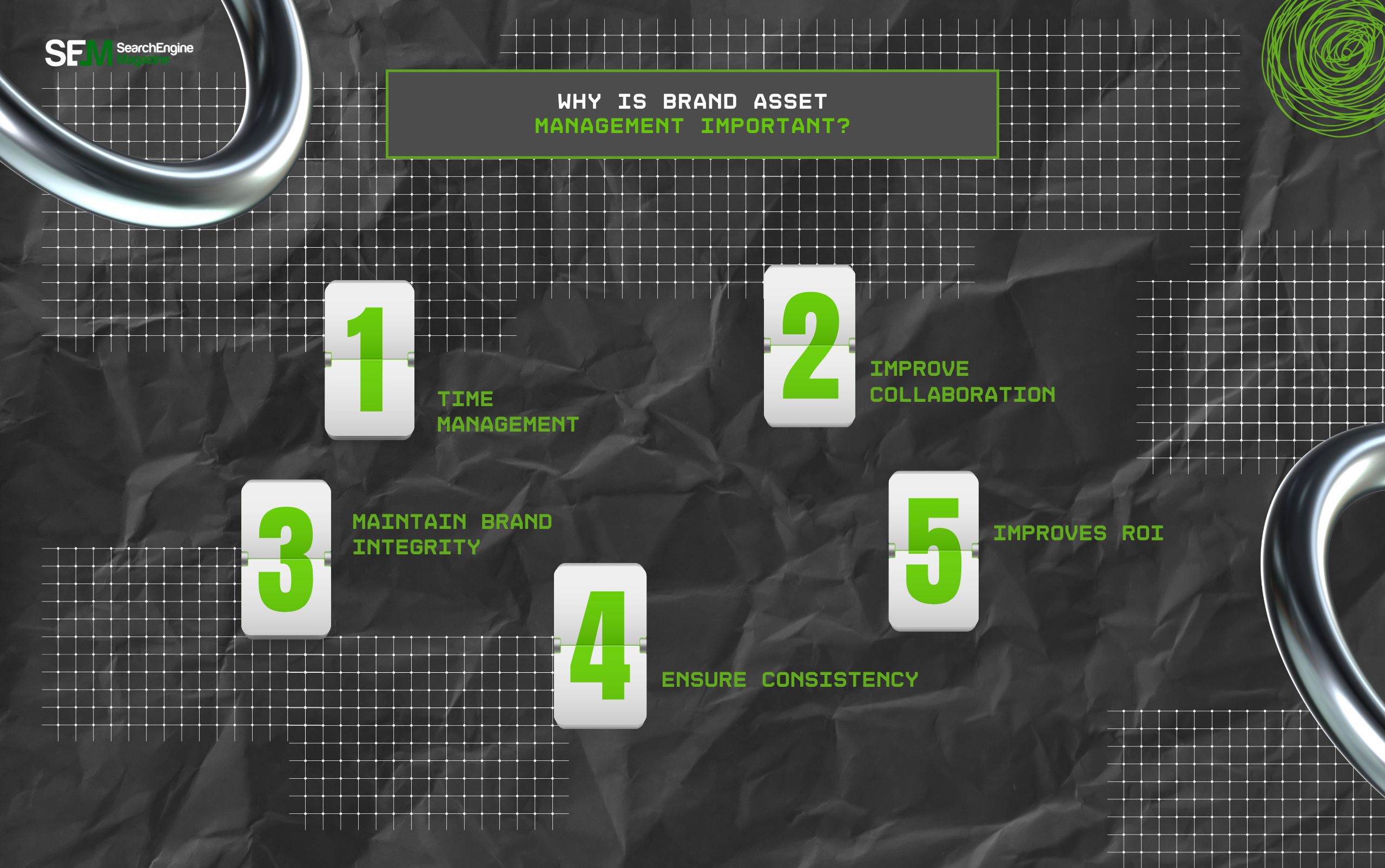 Why Is Brand Asset Management Important 