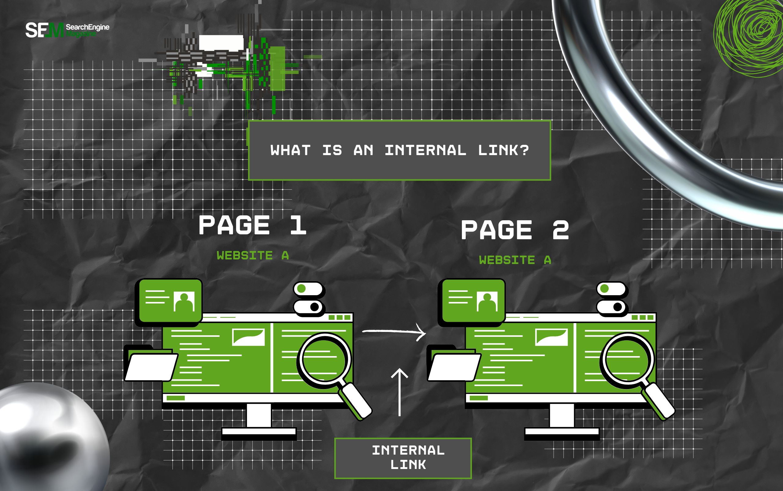 what is an internal link