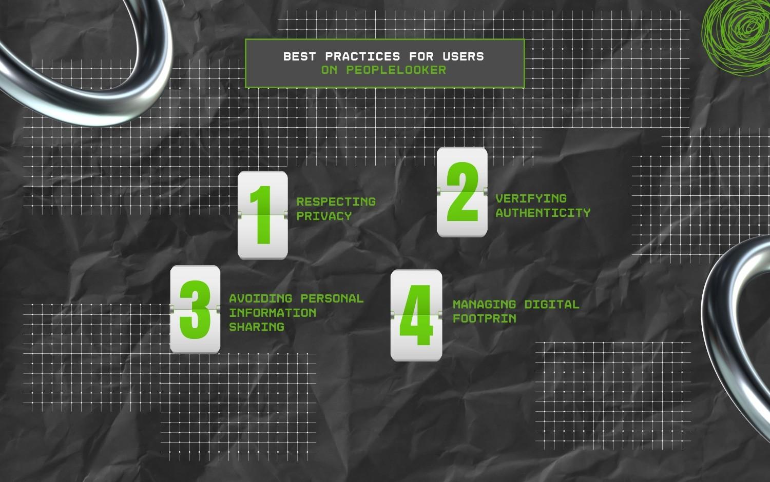 Best Practices For Users On People Looker