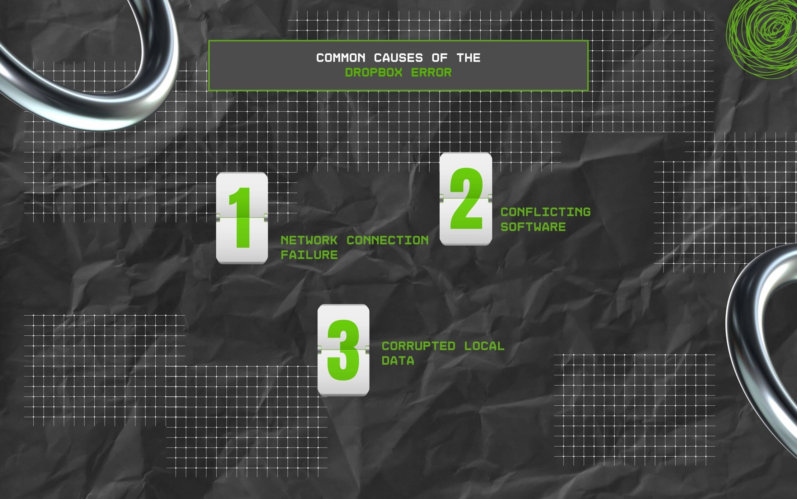 Common Causes Of The Dropbox Error