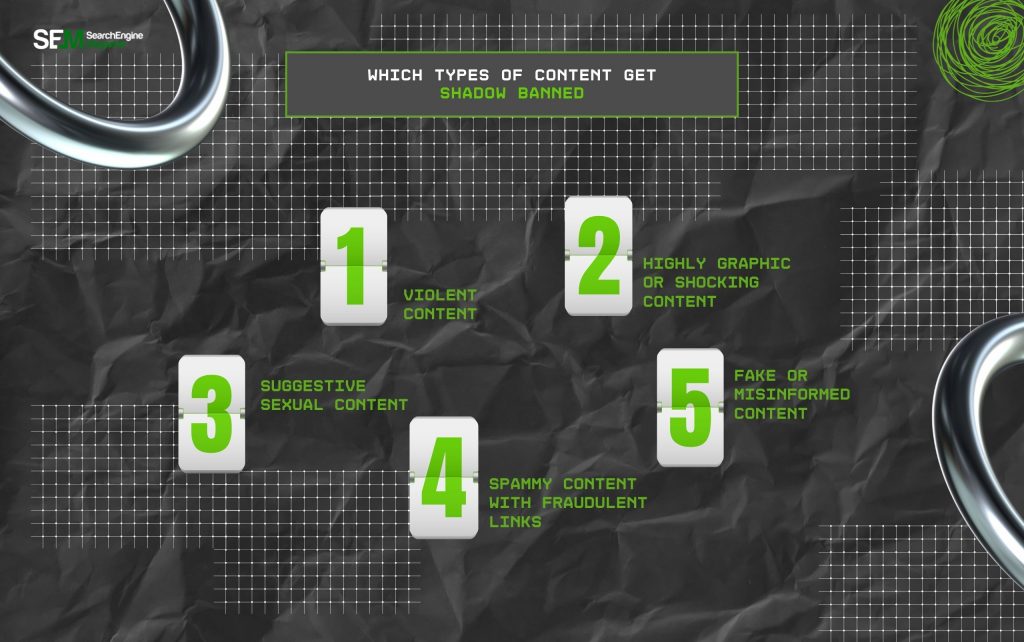 Which Types Of Content Get Shadow Banned?