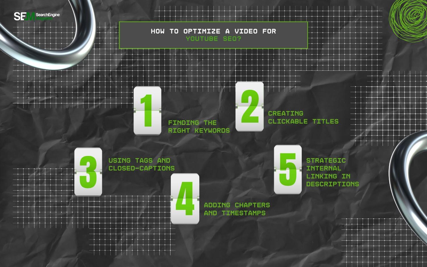 How To Optimize A Video For YouTube SEO