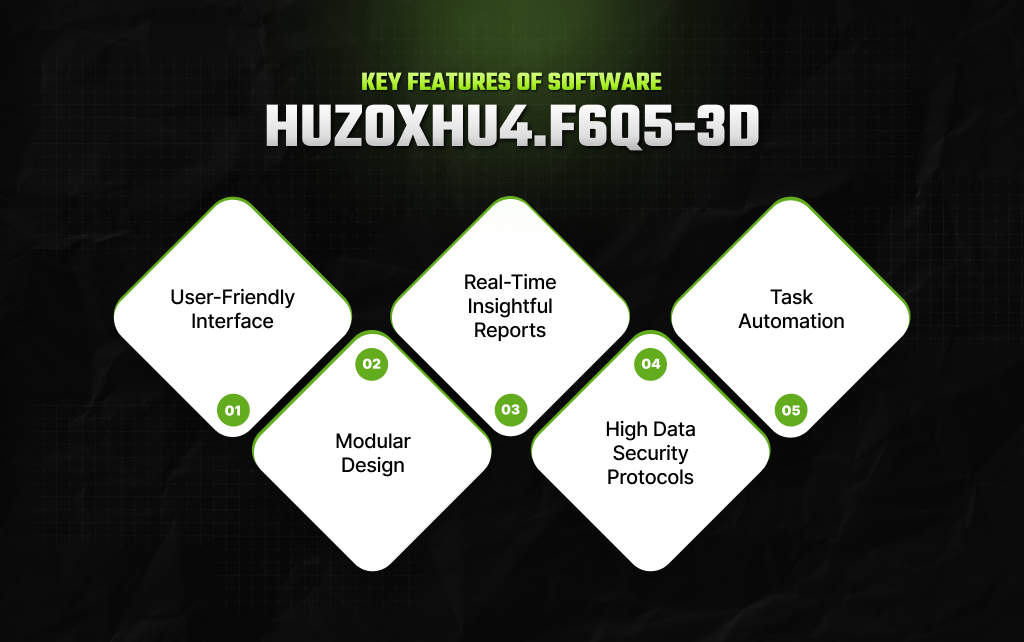 Key Features Of Software huzoxhu4.f6q5-3d