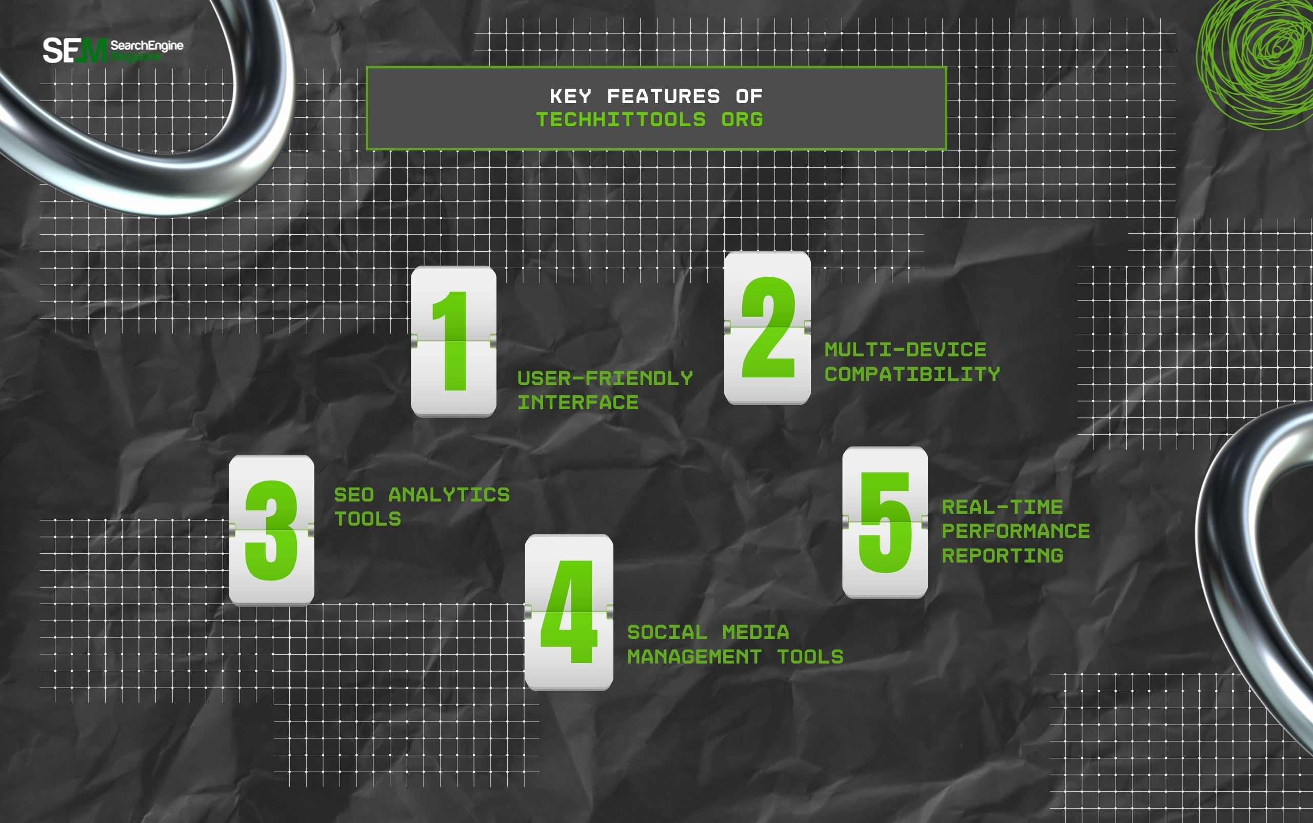 Key Features Of TechHitTools Org