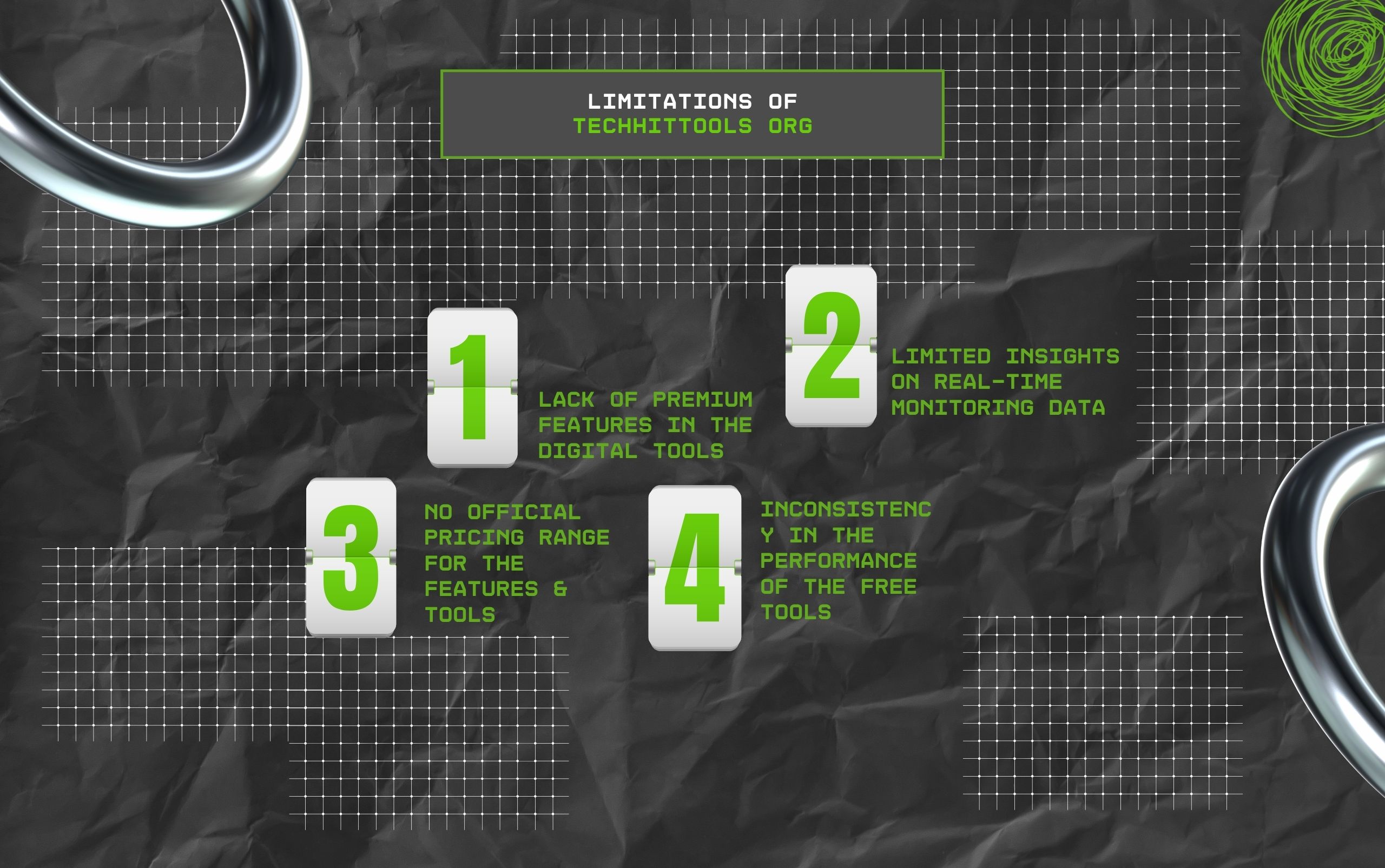 Limitations Of TechHitTools Org