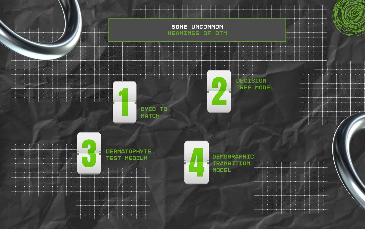 Some Uncommon Meanings Of DTM