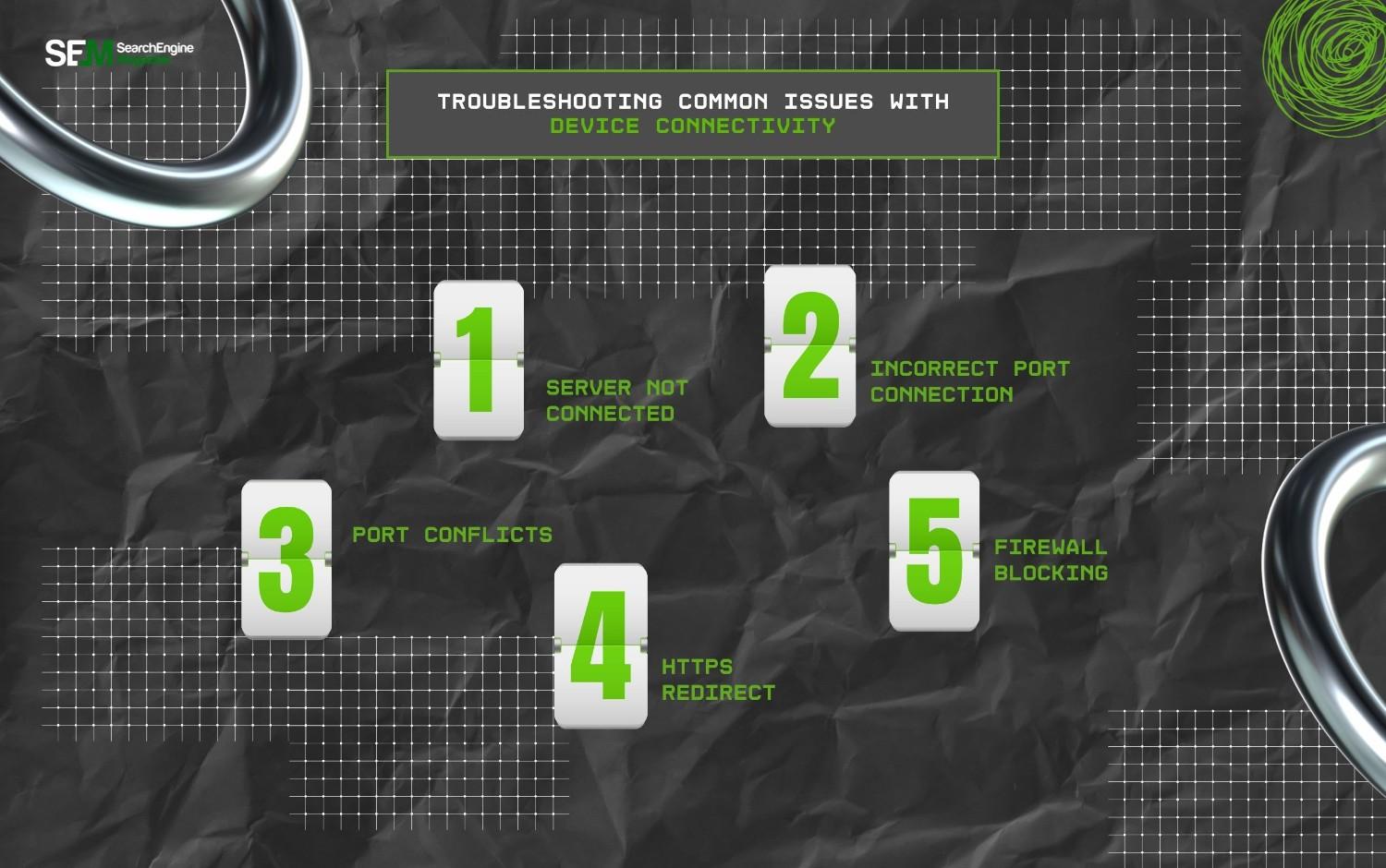 Troubleshooting Common Issues With Device Connectivity