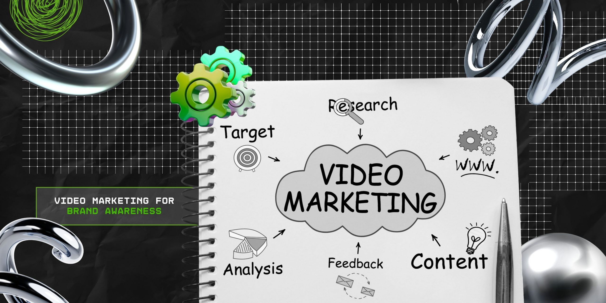 Video Marketing For Brand Awareness