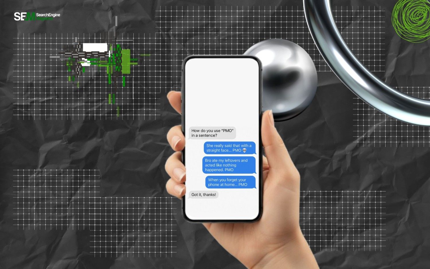 What Does PMO Mean In Text Understanding The Origin And Evolution