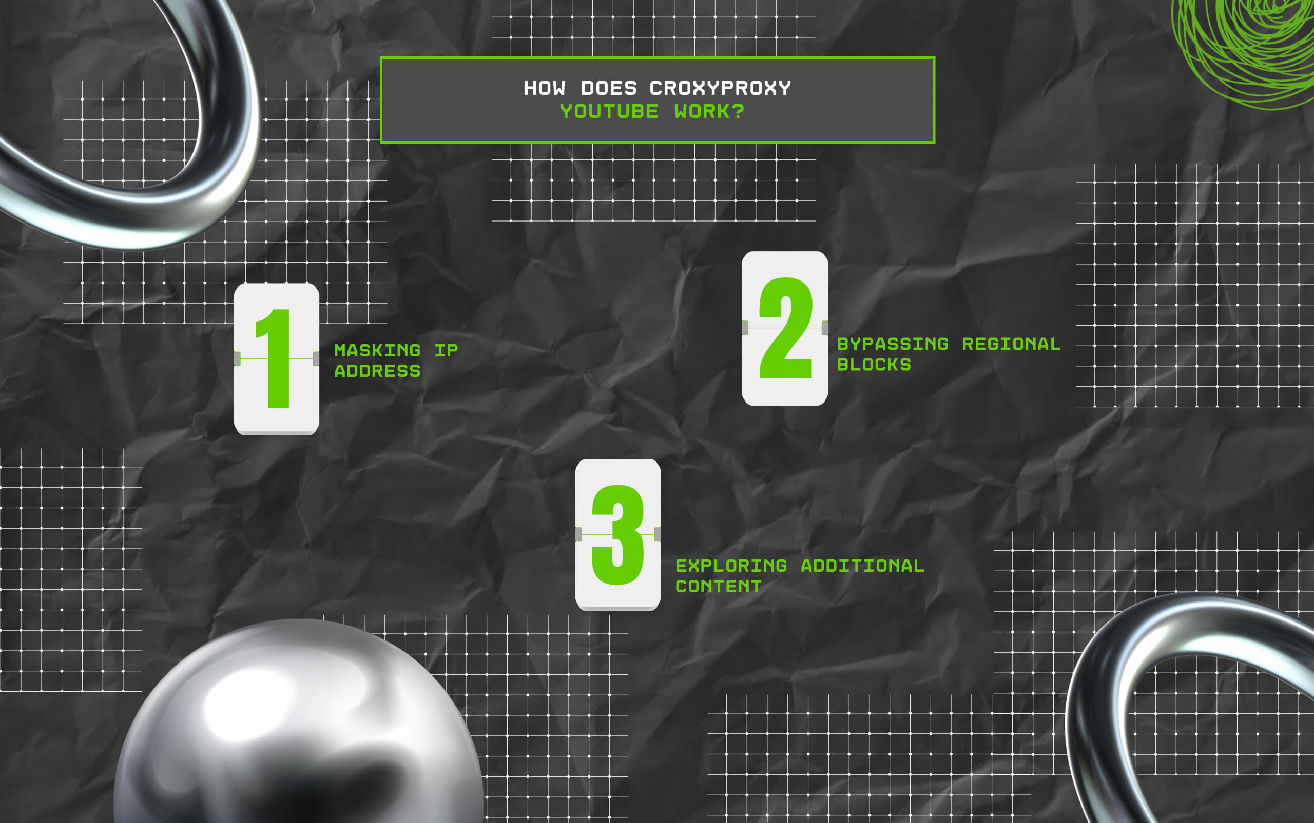 How Does CroxyProxy YouTube Work