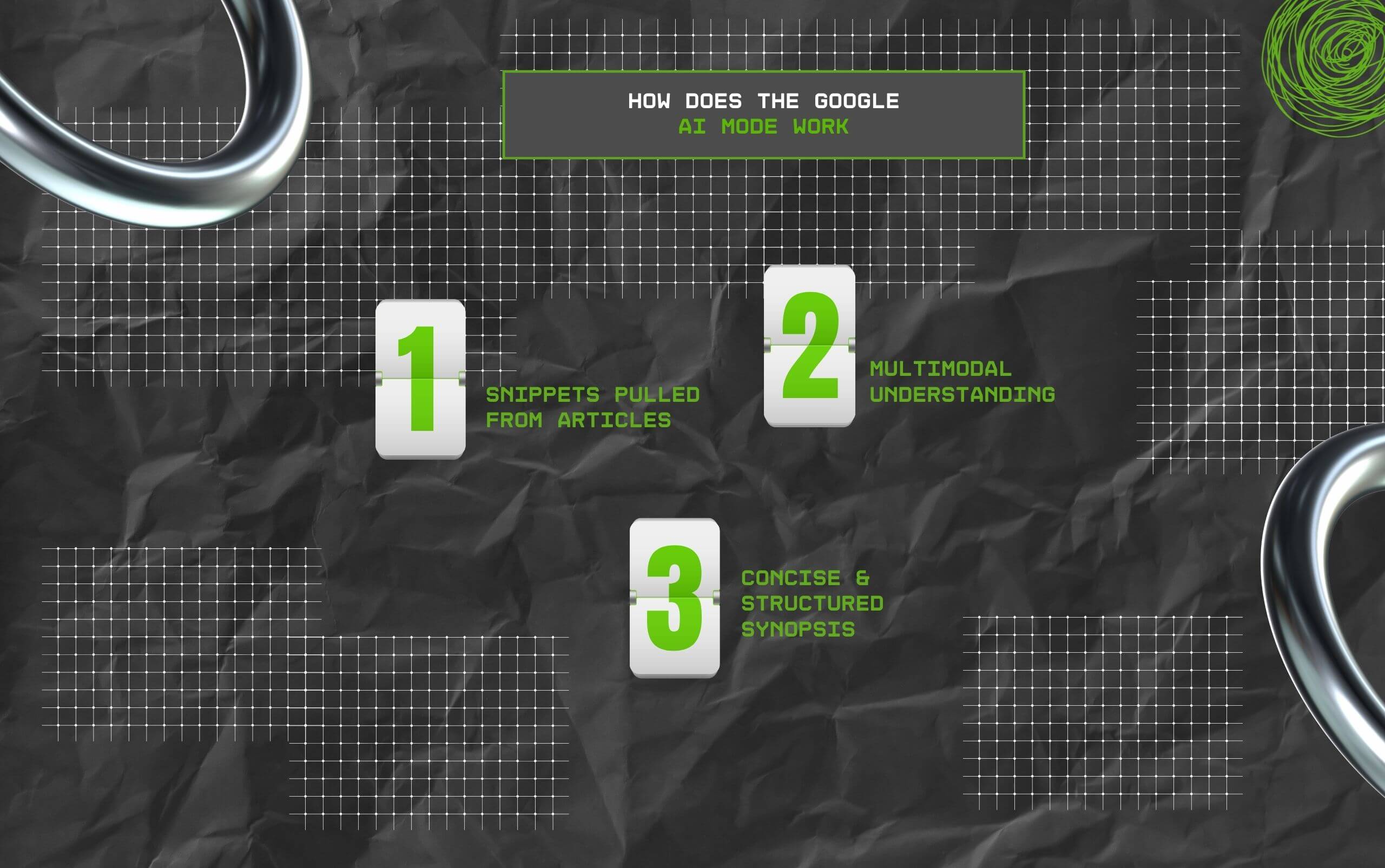 How Does The Google AI Mode Work