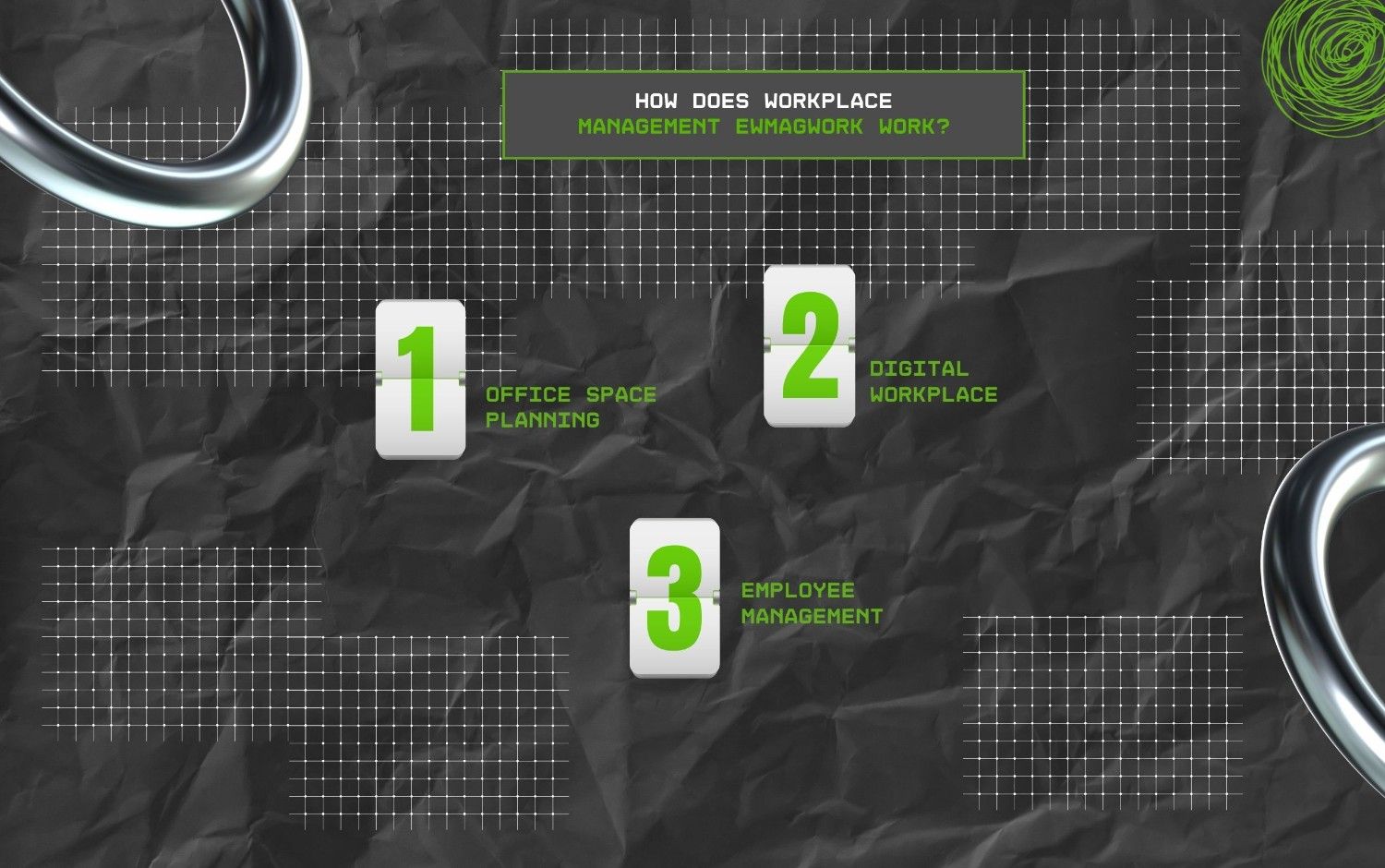 How Does Workplace Management EWMagWork Work 