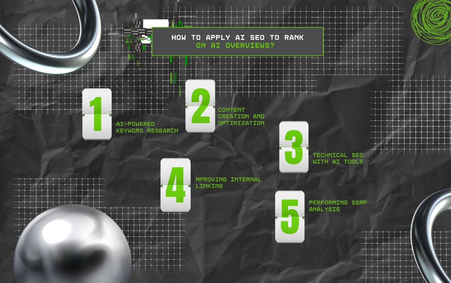 How To Apply AI SEO To Rank On AI Overviews