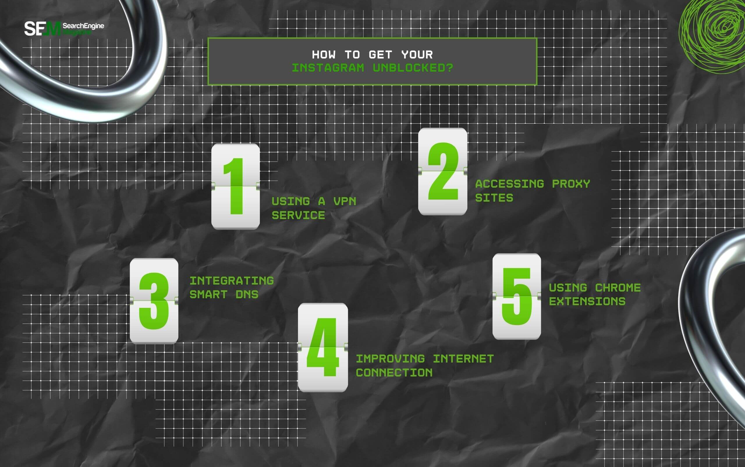 How To Get Your Instagram Unblocked