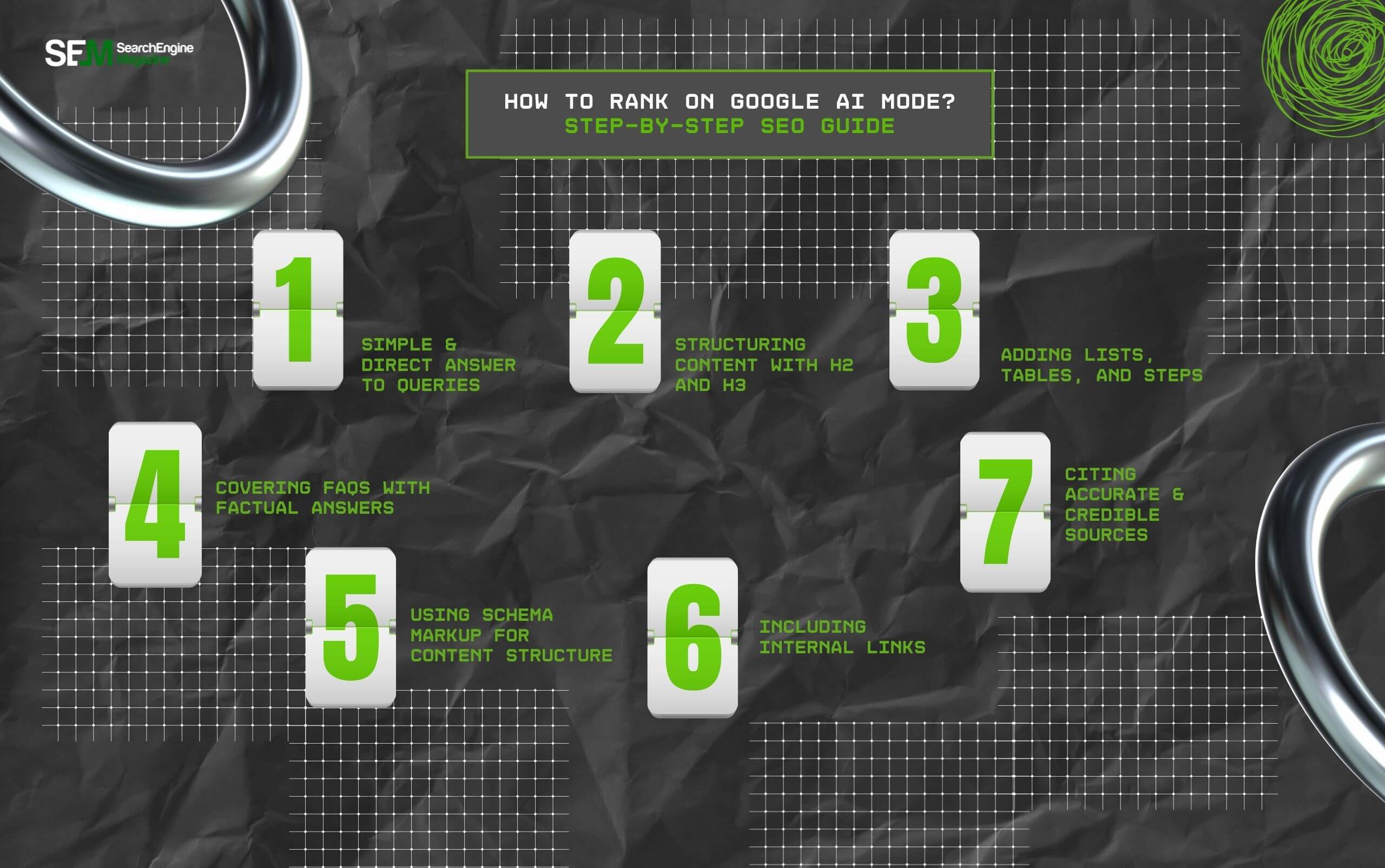 How To Rank On Google AI Mode Step-by-Step SEO Guide