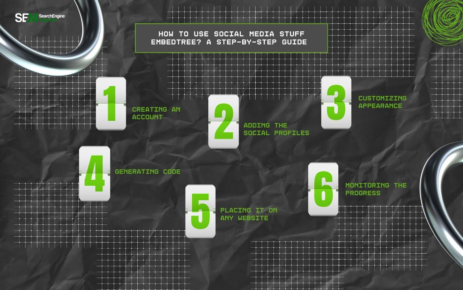 How To Use Social Media Stuff Embed Tree A Step-by-Step Guide