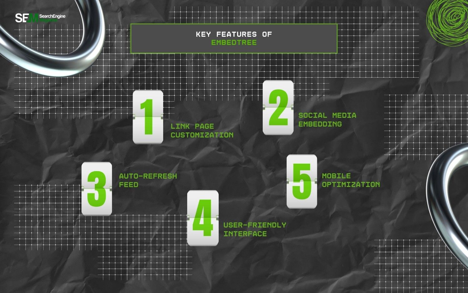 Key Features Of EmbedTree