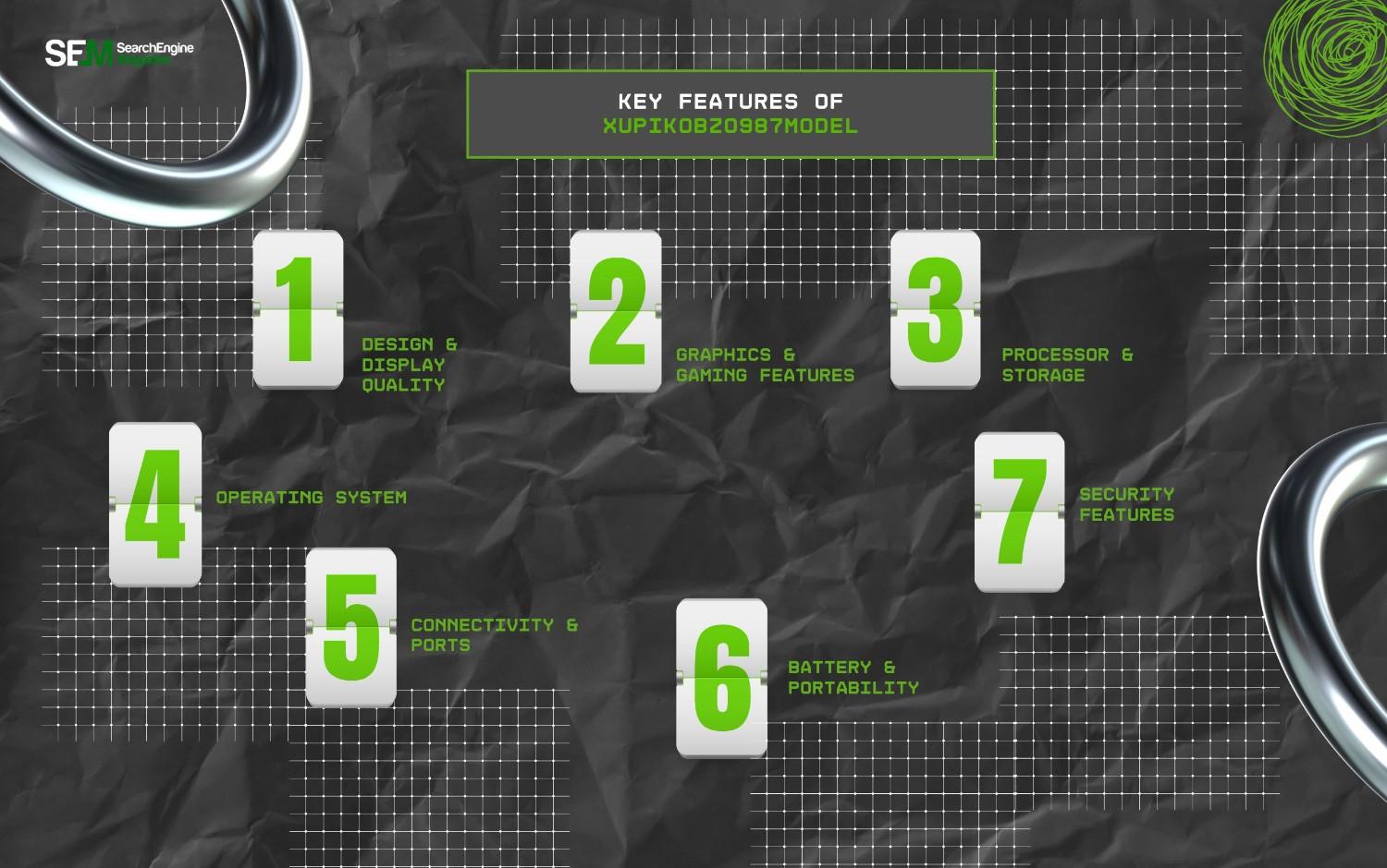 Key Features Of Xupikobzo987Model