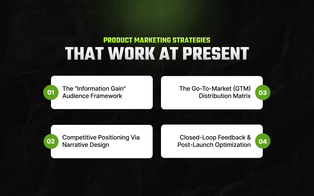 Product Marketing Strategies That Work At Present