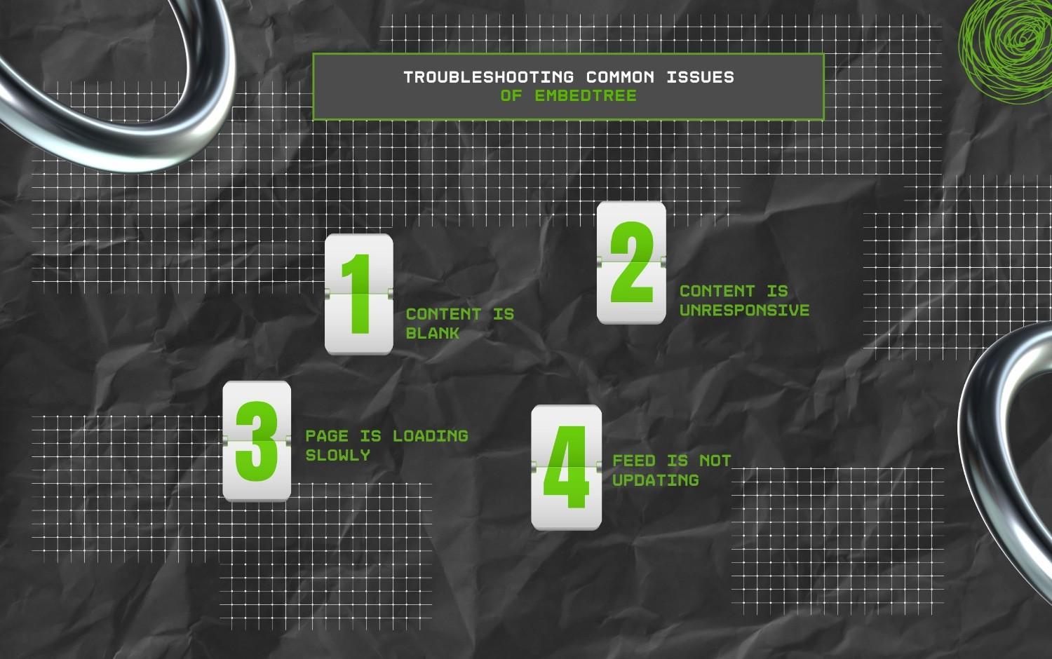 Troubleshooting Common Issues Of EmbedTree