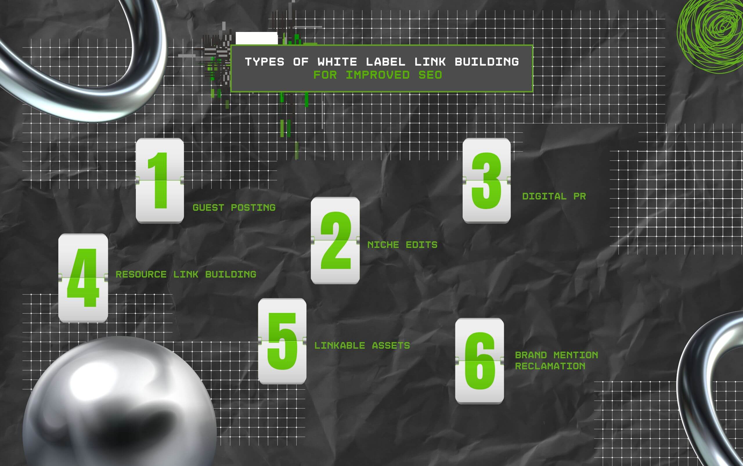 Types Of White Label Link Building For Improved SEO