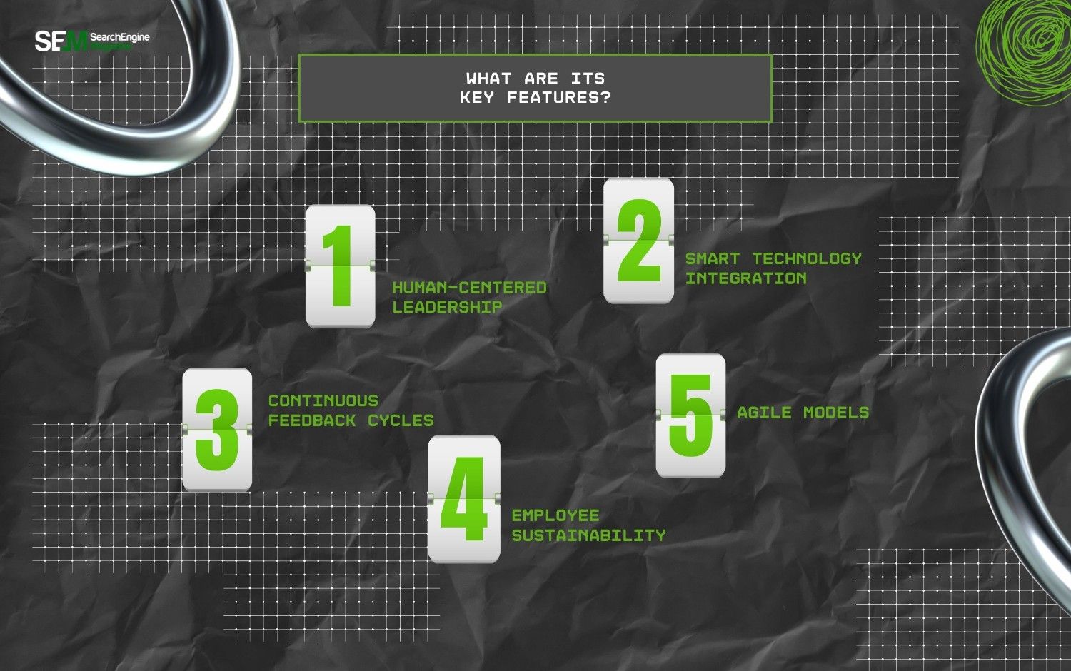 What Are Its Key Features