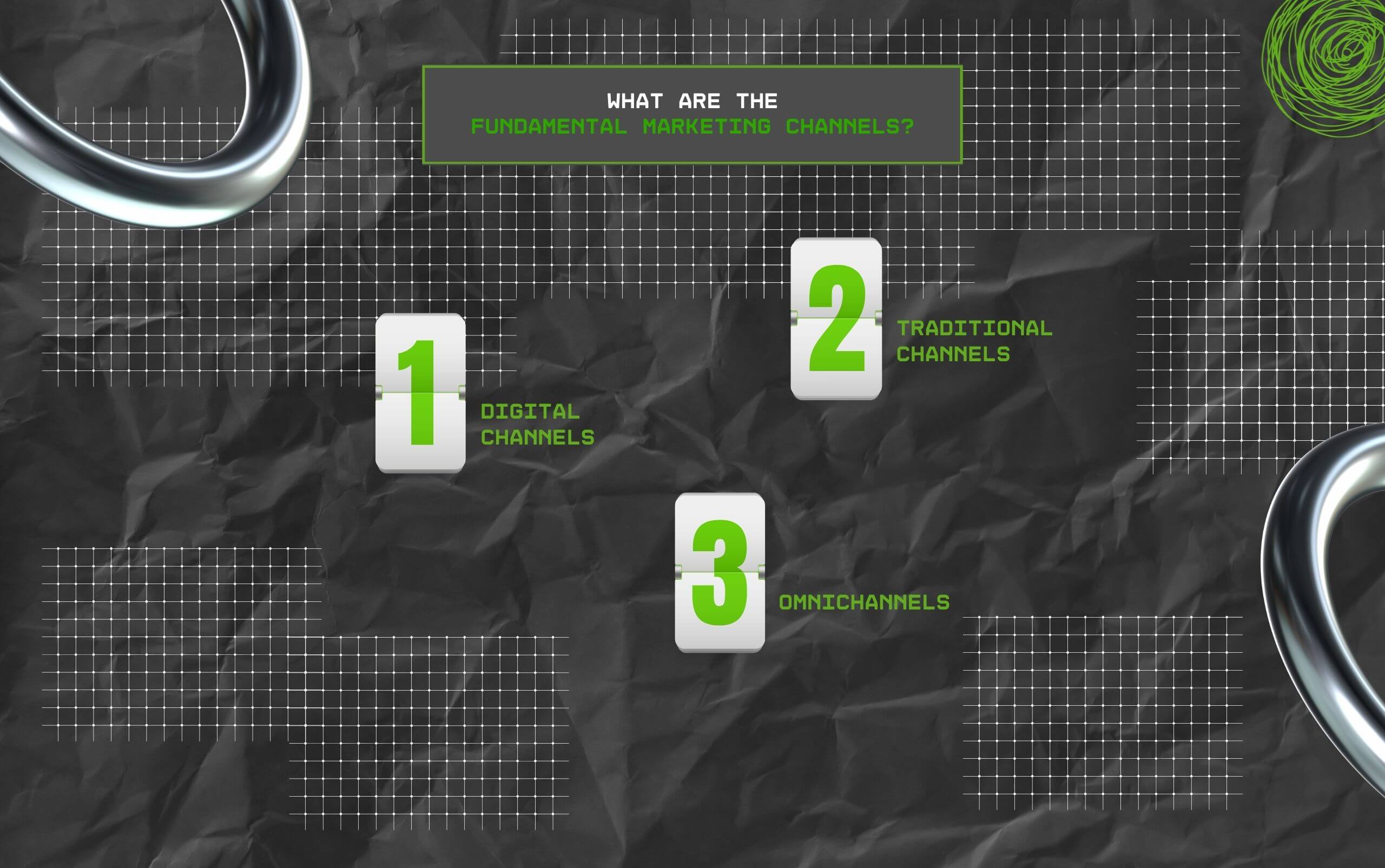 What Are The Fundamental Marketing Channels