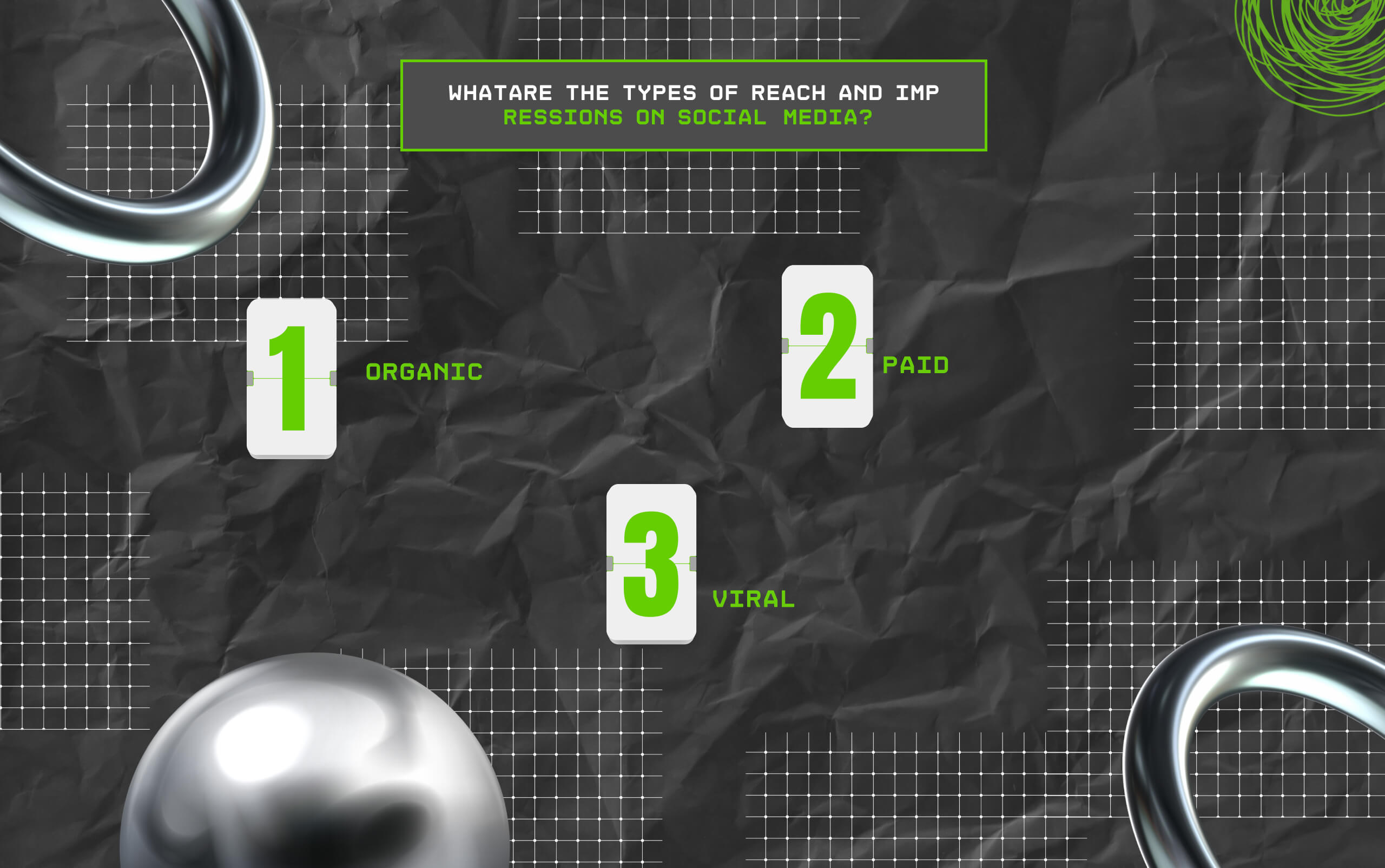 What Are The Types Of Reach And Impressions On Social Media