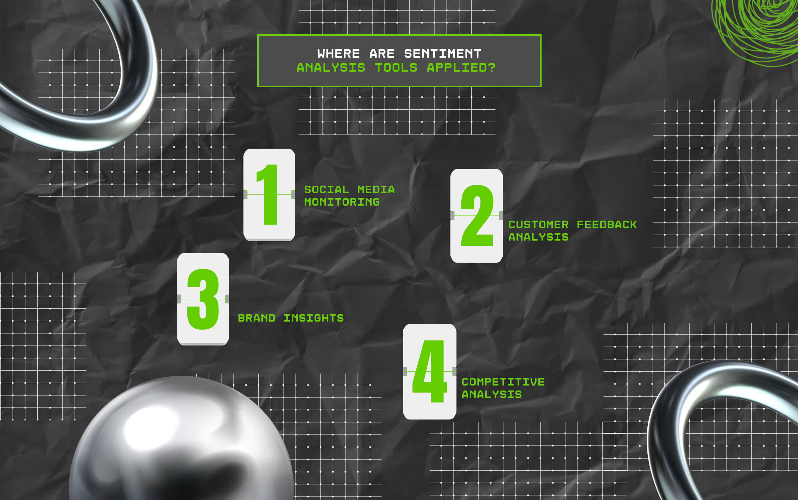 Where Are Sentiment Analysis Tools Applied