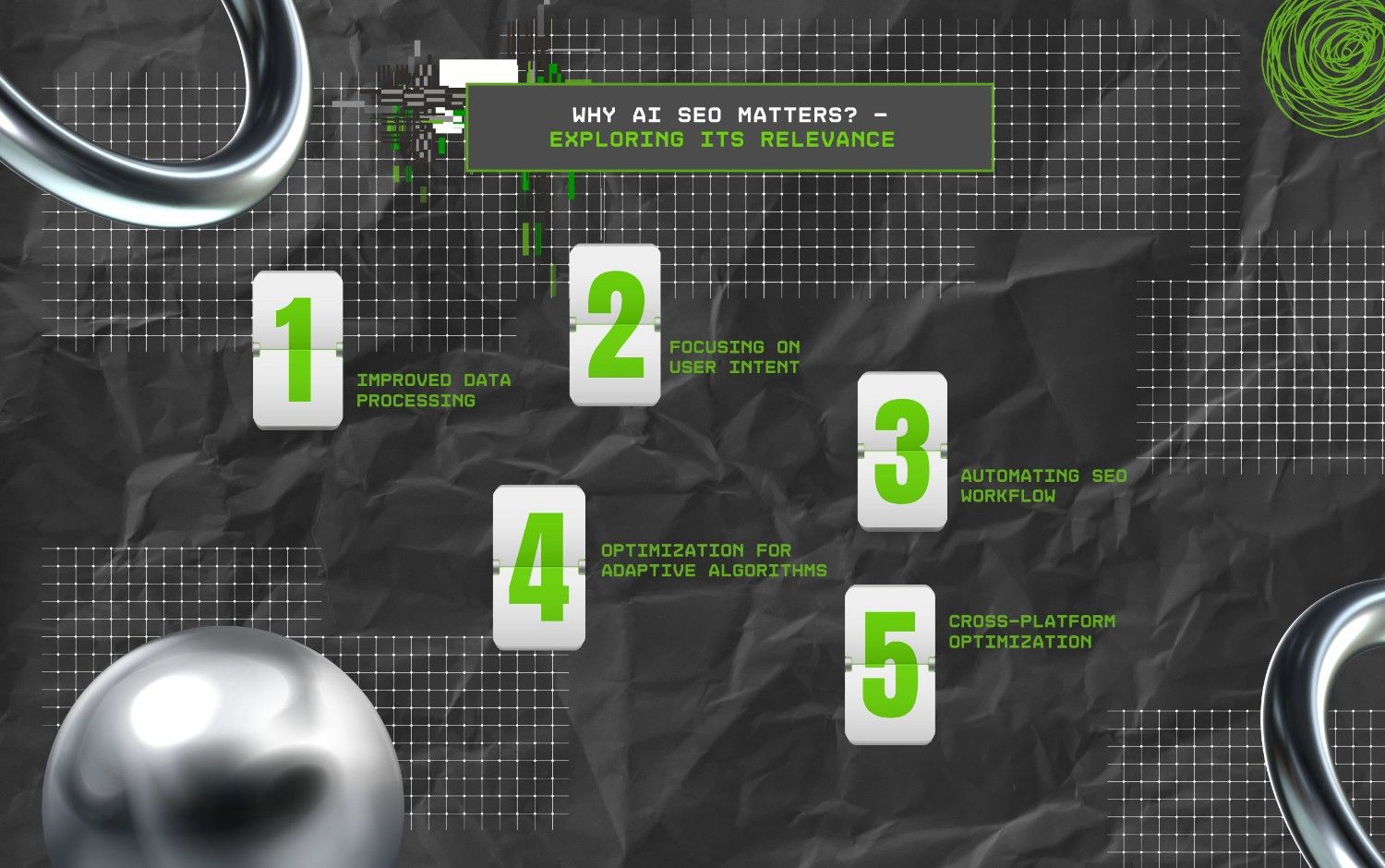 Why AI SEO Matters Exploring Its Relevance