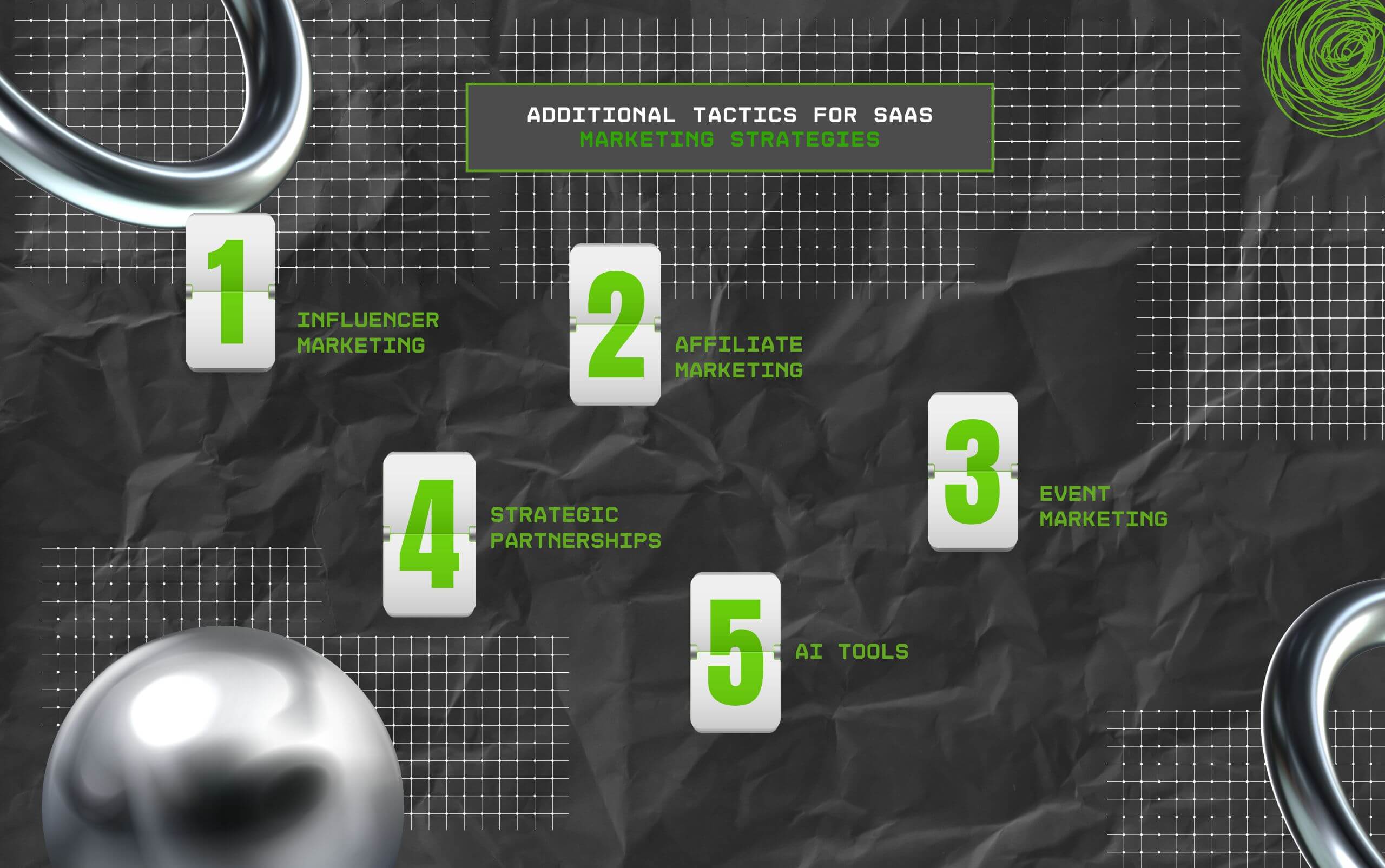 Additional Tactics For SaaS Marketing Strategies