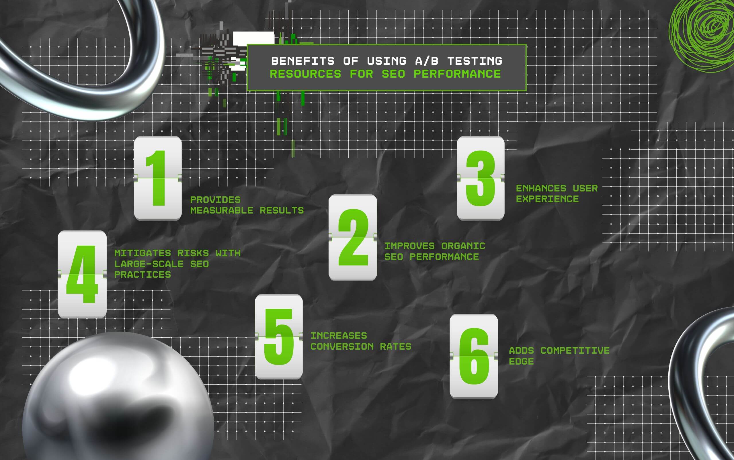 Benefits Of Using AB Testing Resources For SEO Performance